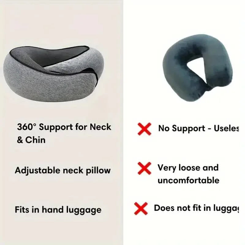 Oreiller de Voyage U-Shape Mémoire de Forme – Confort Cervical Portable & Soutien Ergonomique