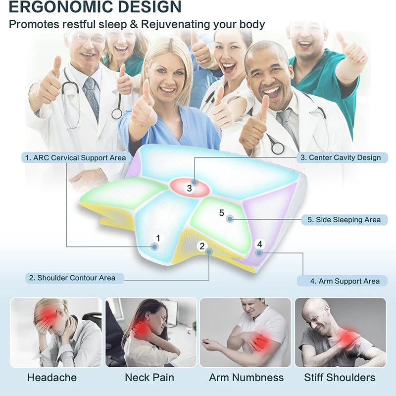 Oreiller Ergonomique à Mémoire de Forme – Soutien Cervical & Confort Optimal pour un Sommeil Réparateur
