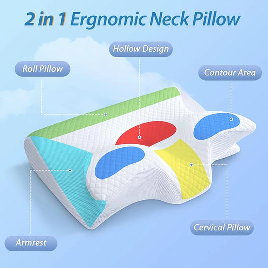 Oreiller Ergonomique à Mémoire de Forme – Soutien Cervical & Confort Optimal pour un Sommeil Réparateur