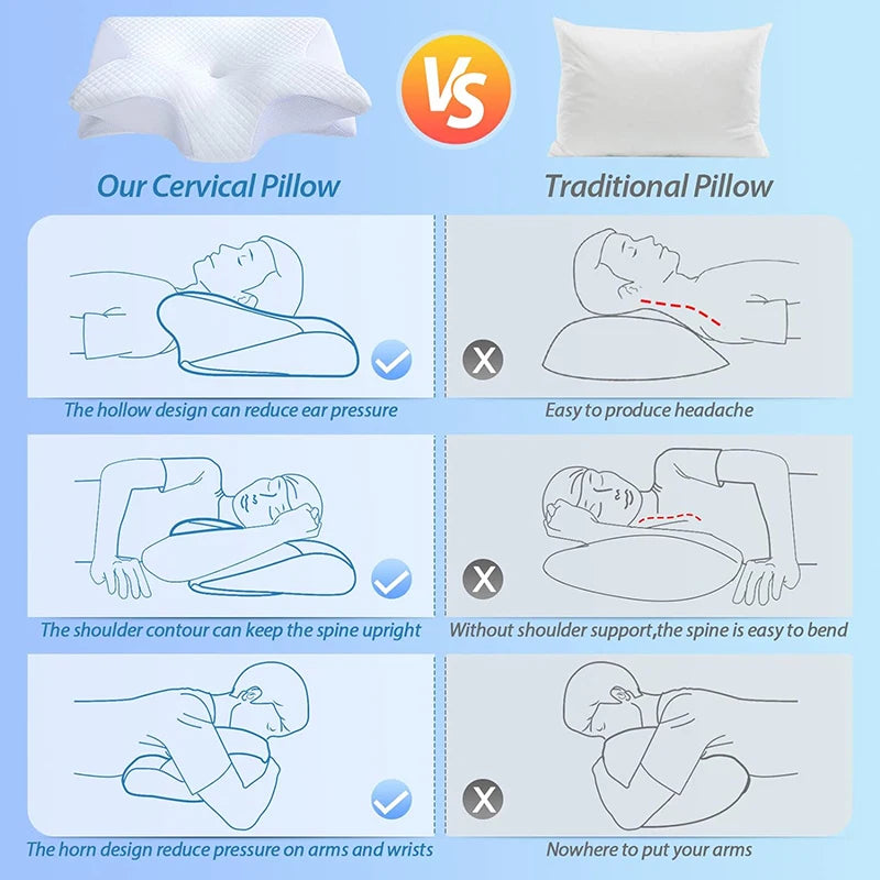 Oreiller Ergonomique à Mémoire de Forme – Soutien Cervical & Confort Optimal pour un Sommeil Réparateur