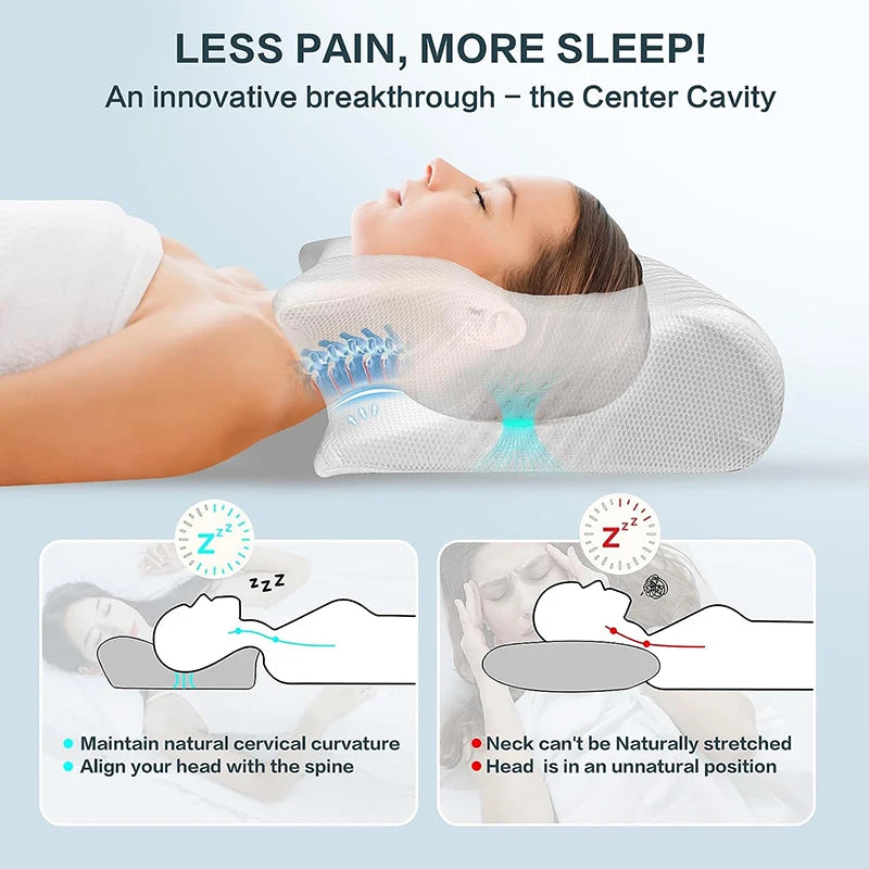 Oreiller Ergonomique à Mémoire de Forme – Soutien Cervical & Confort Optimal pour un Sommeil Réparateur