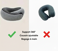 Comparatif : tour de cou ergonomique 360° ajustable à gauche vs tour de cou standard à droite ; icônes support 360°, ajustable, rangement.